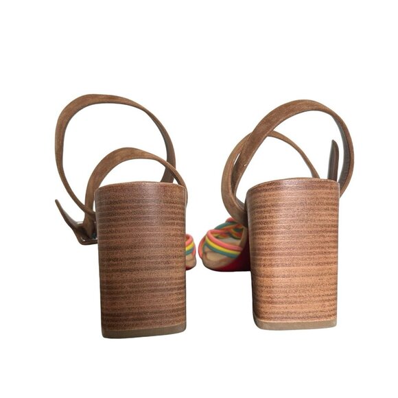 Christian Louboutin Heels - Picture 5 of 11